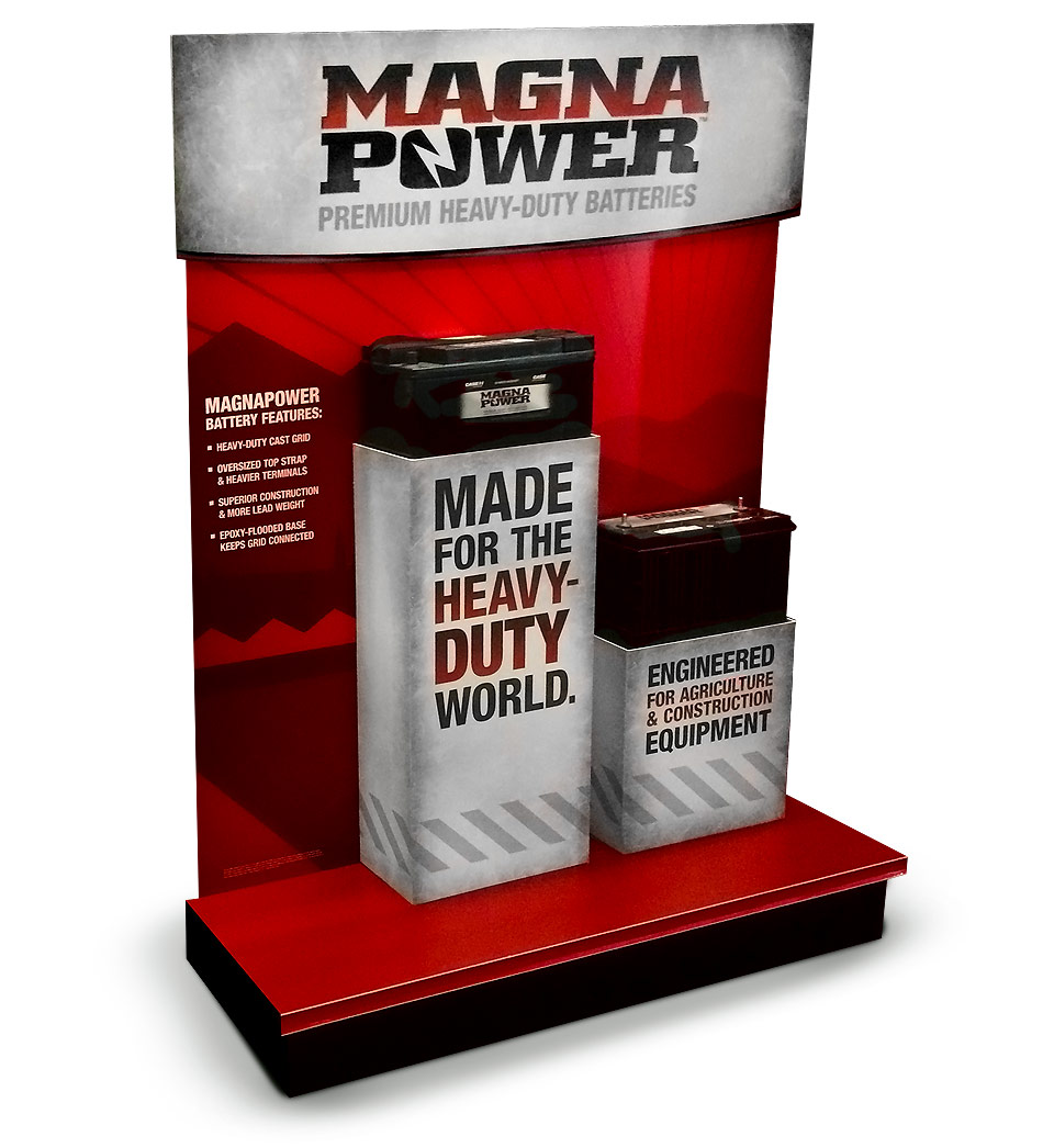 Magna Display
